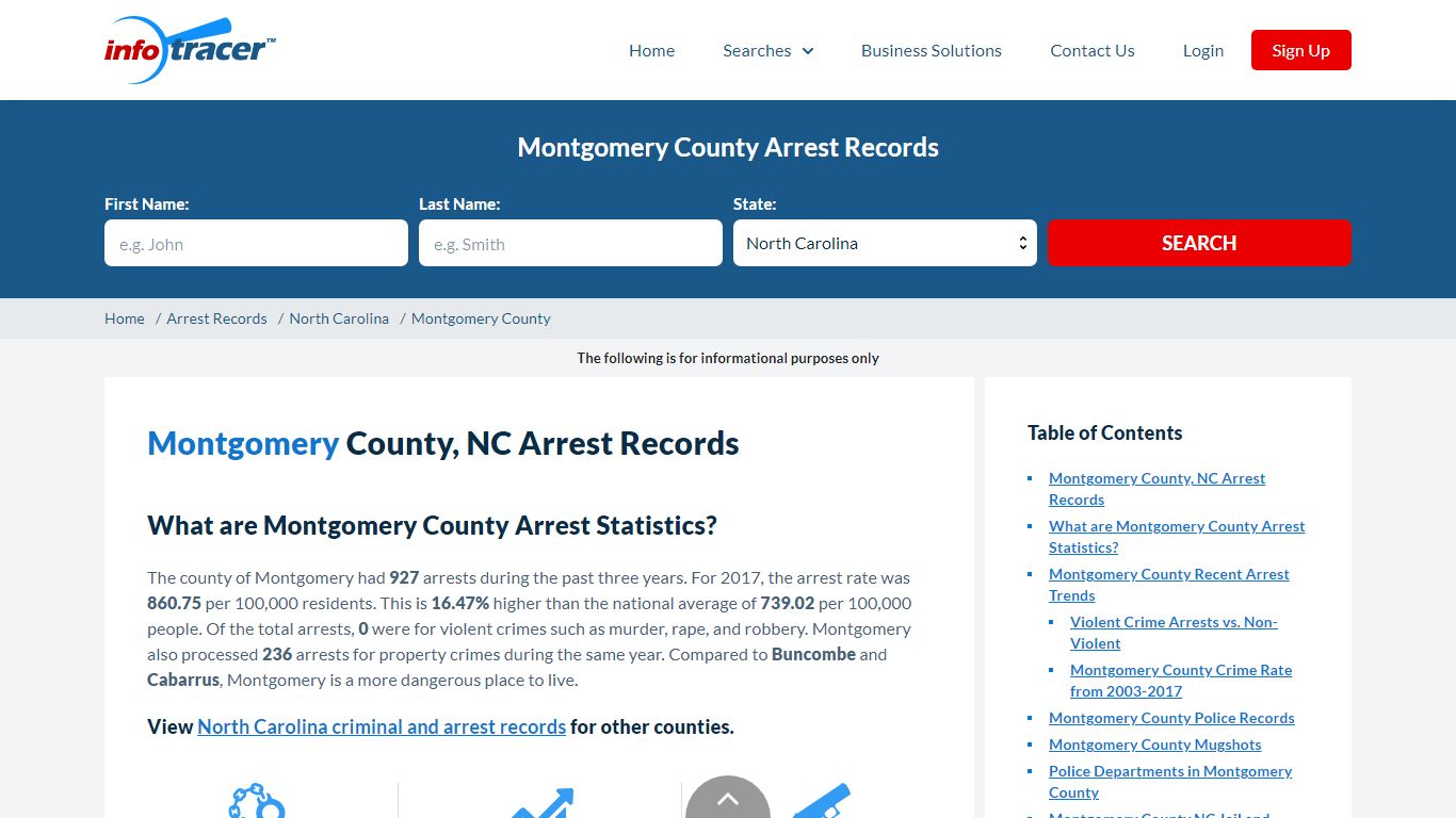 Montgomery County, NC Arrests, Mugshots & Jail Records - InfoTracer